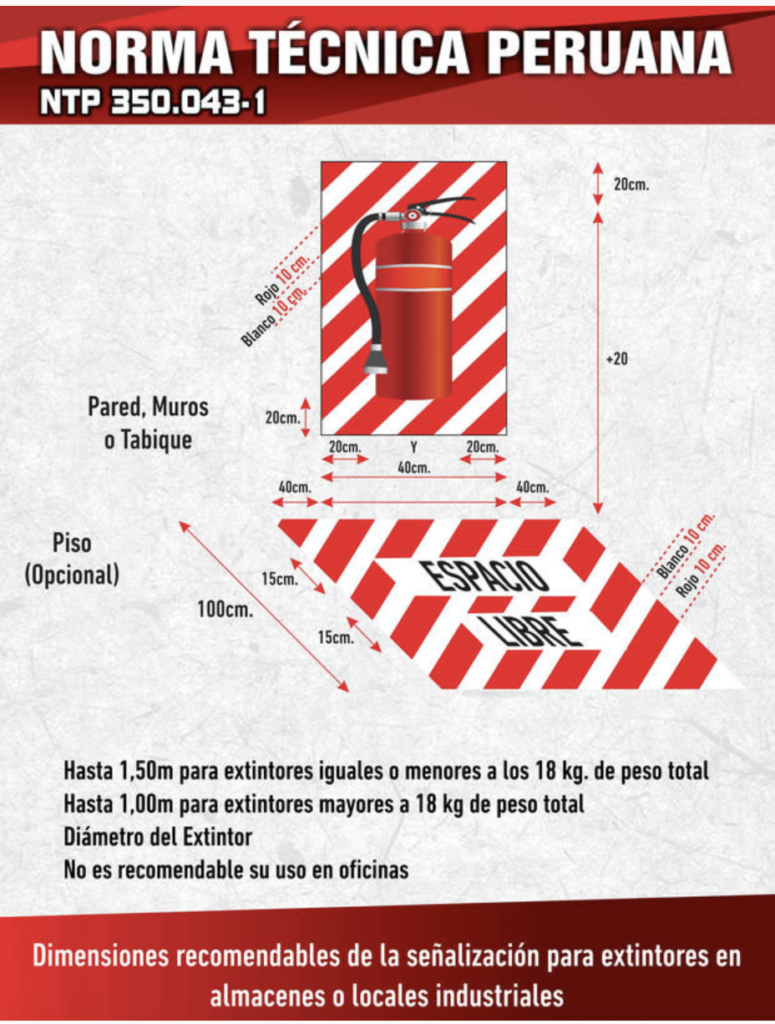 Instalación De Extintores Corporacion Gyp